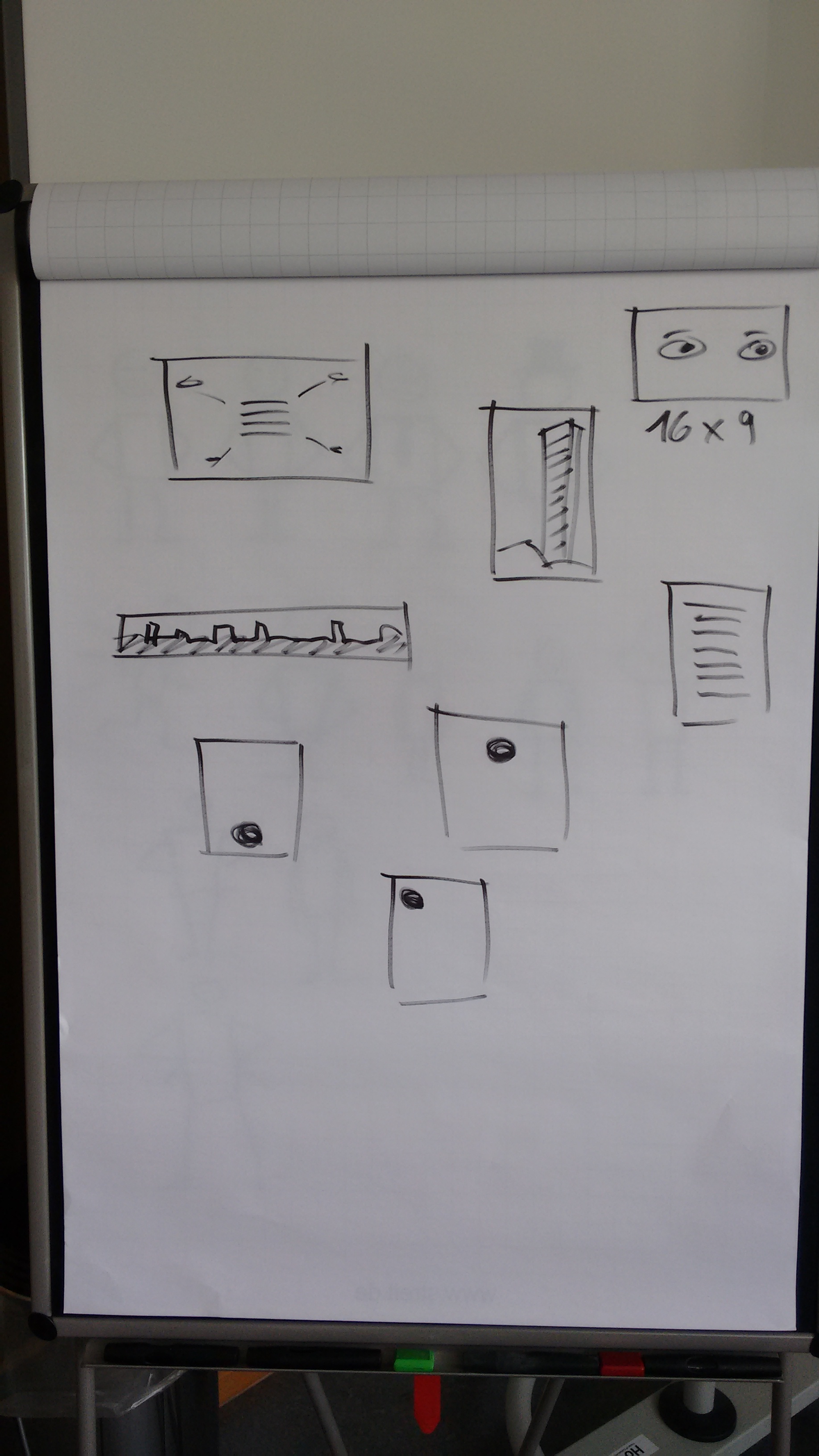 0.4-Format und Layout