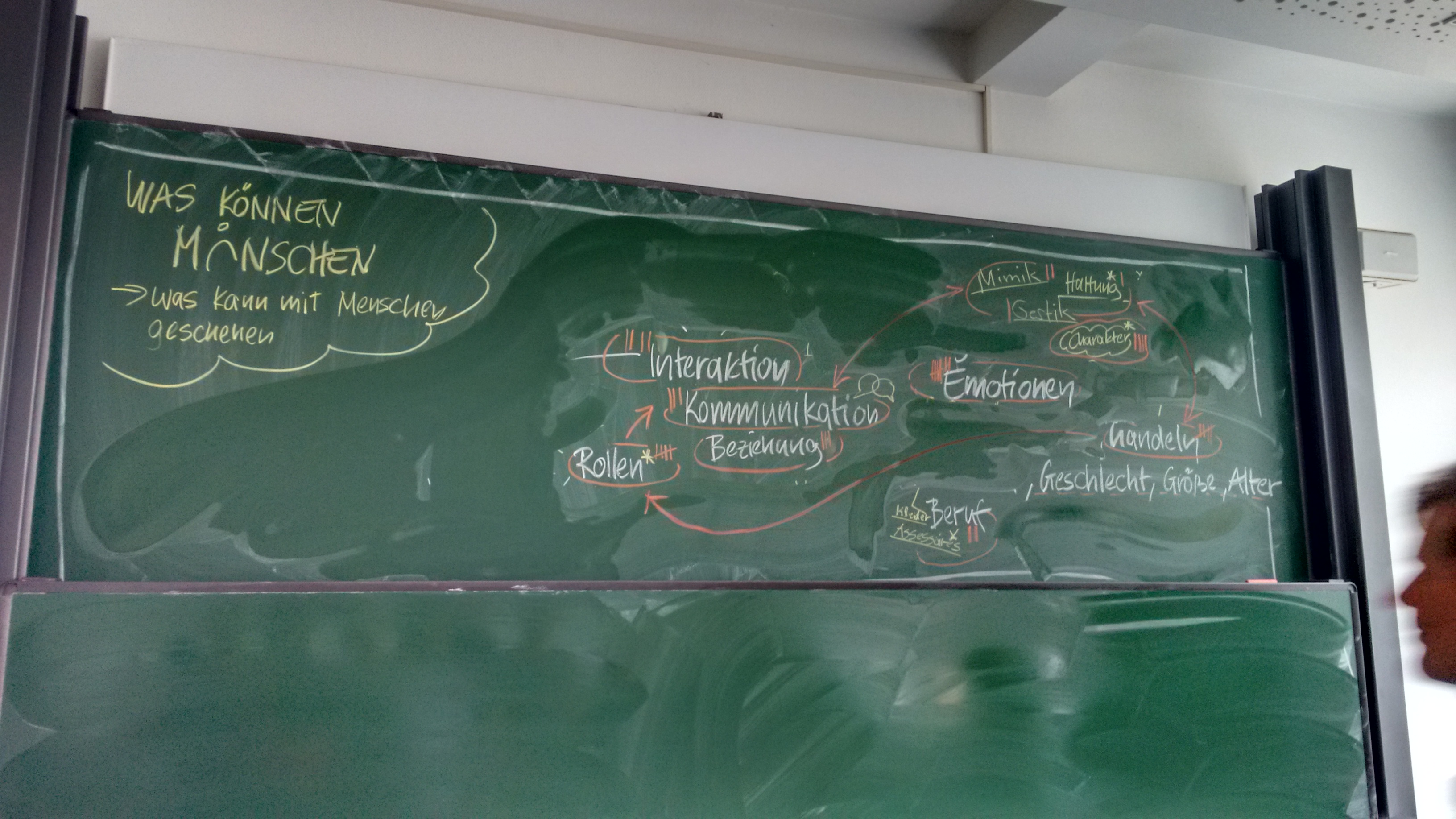 0.6-Menschen visualisieren (2)