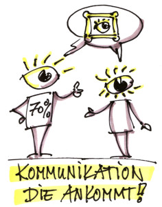 Kommunikation_web