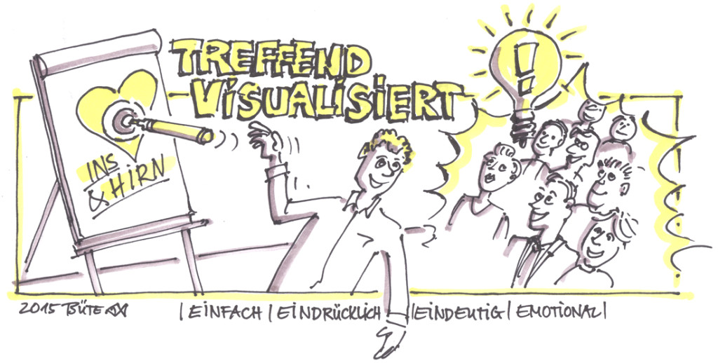 Treffend Visualisiert_web